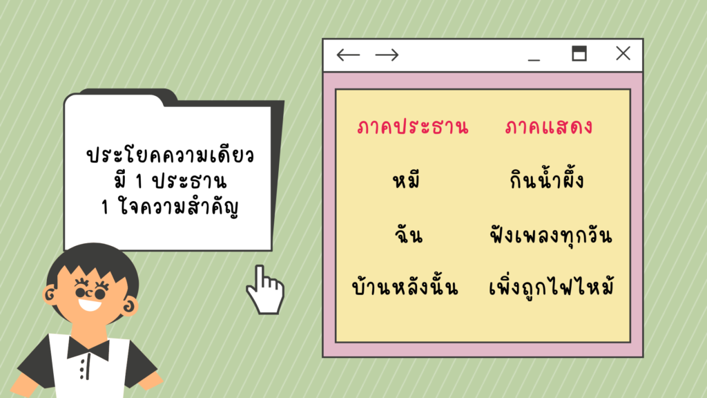 ประโยคในภาษาไทย