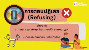 การตอบปฏิเสธ (Refusing)