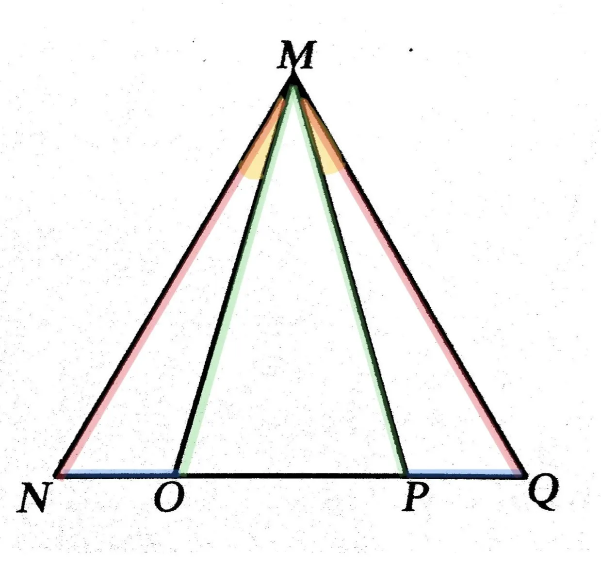 เท่ากันแบบด้าน-ด้าน-ด้าน