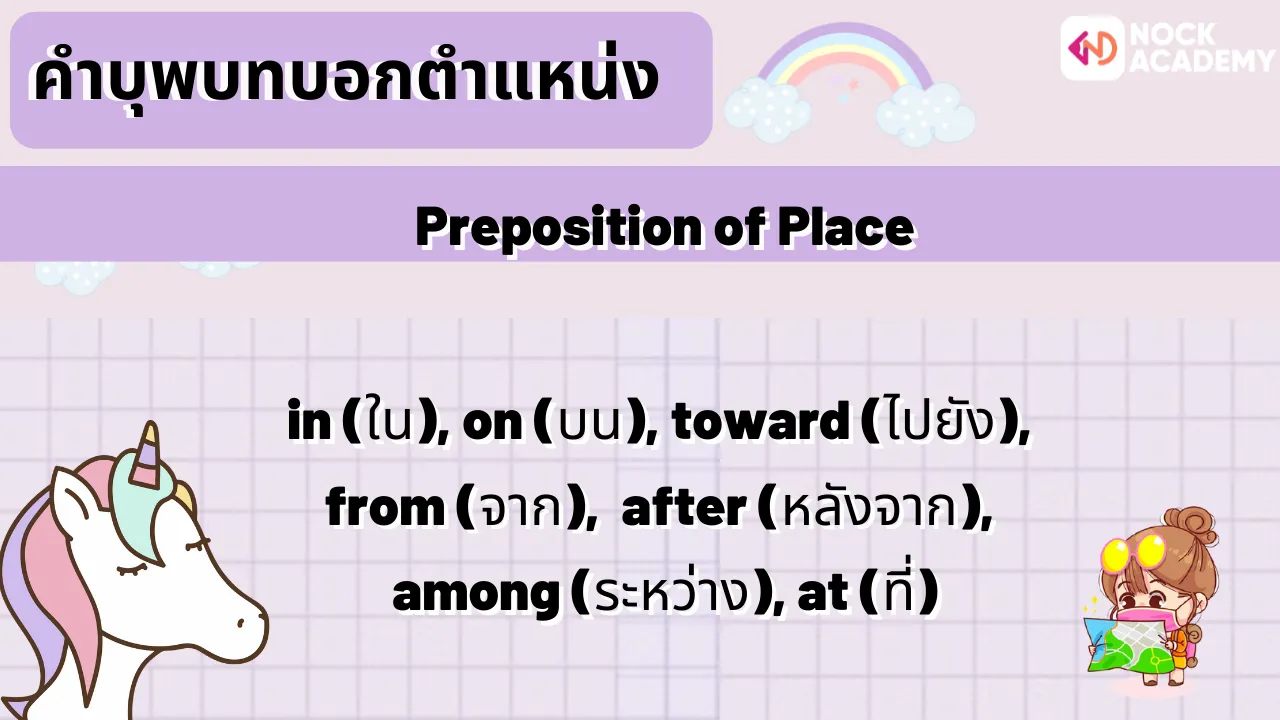 เรียนรู้เรื่อง Present Tense โดยมีคำบอกเวลา และเเต่งประโยคให้เข้ากับคำศัพท์เรื่องสถานที่ต่างๆ(1)
