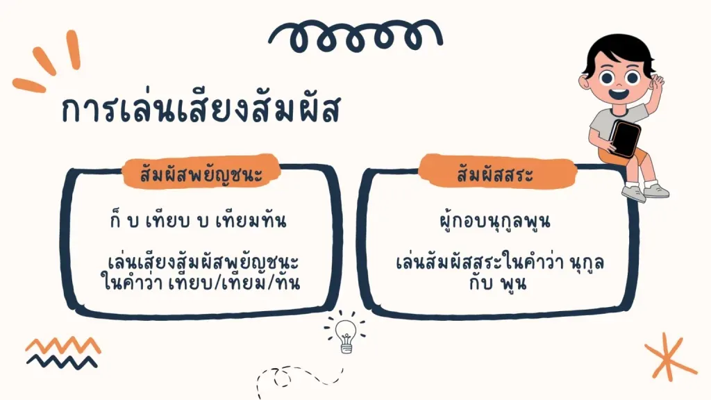 บทนมัสการมาตาปิตุคุณ
