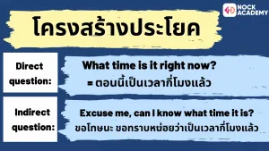 NokAcademy_บอกเวลาเป็นภาษาอังกฤษ (3)