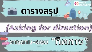 Table of Conclusion on giving directions