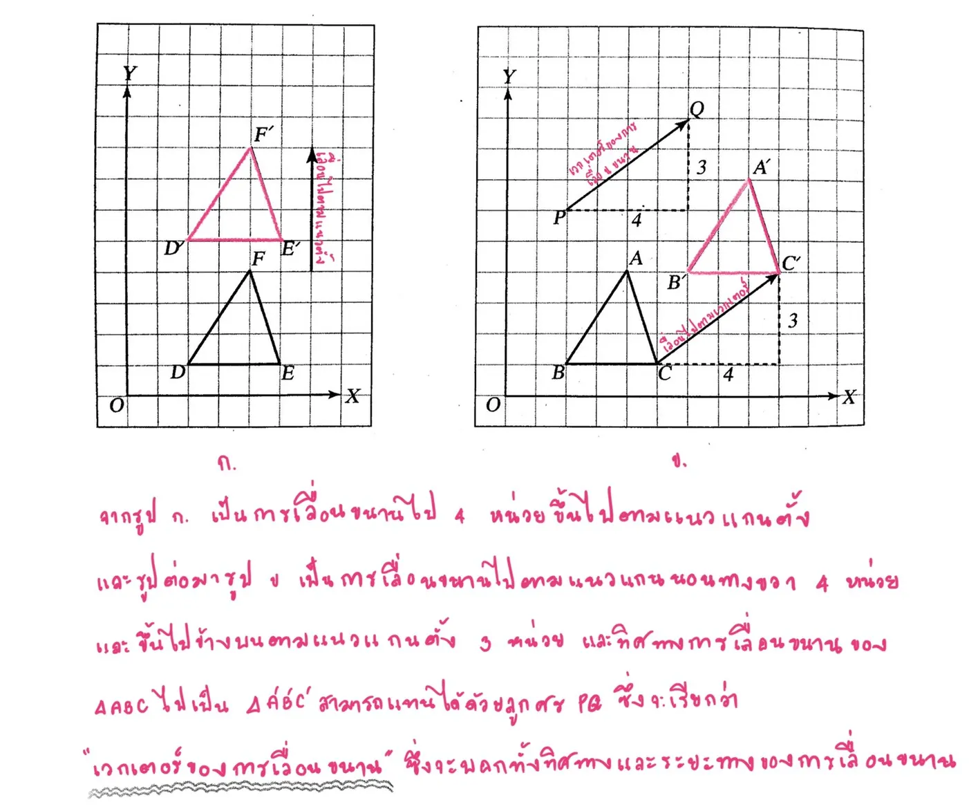 เลื่อนขนานแนวตั้ง