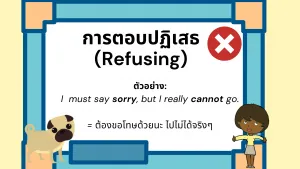 Refusing