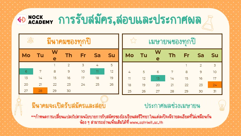 ปฏิทินการรับสมัครโรงเรียนสตรีวิทยา
