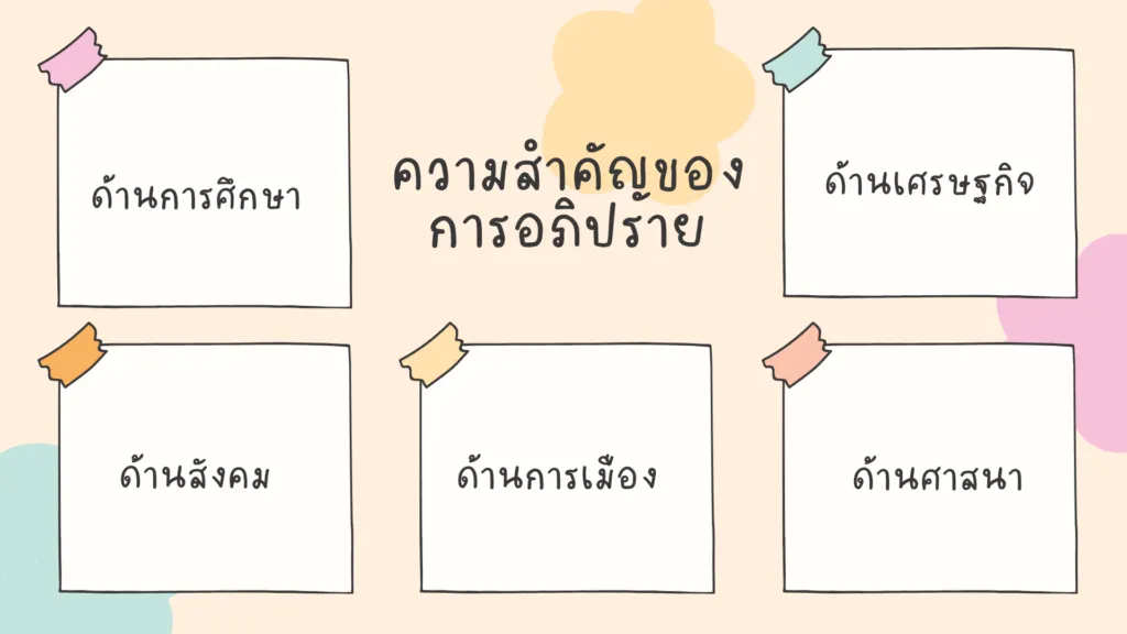 การพูดอภิปราย