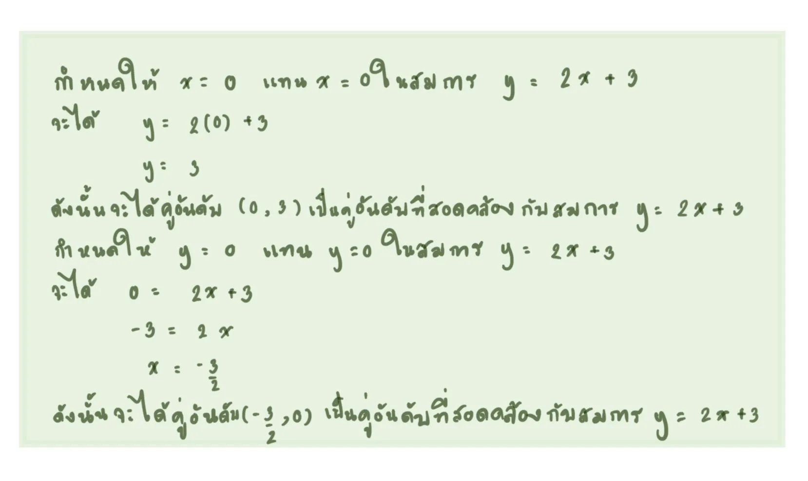 จุดตัด
