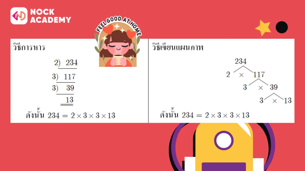 การแยกตัวประกอบ 6