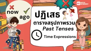 ประโยคปฏิเสธ
