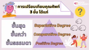 การเปรียบเทียบขั้นคำคุณศัพท์เปรียบเทียบ