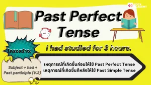 Past Perfect tense
