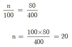 สัดส่วน9