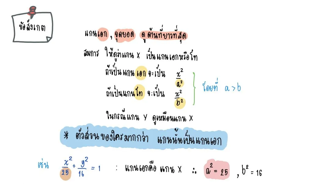 วงรี
