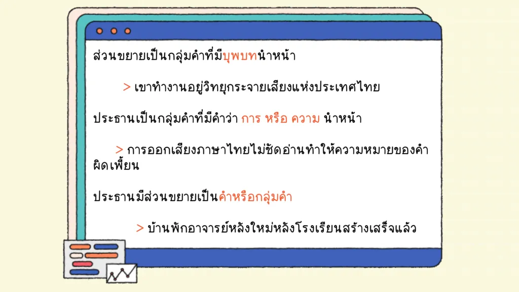 ประโยคซับซ้อน