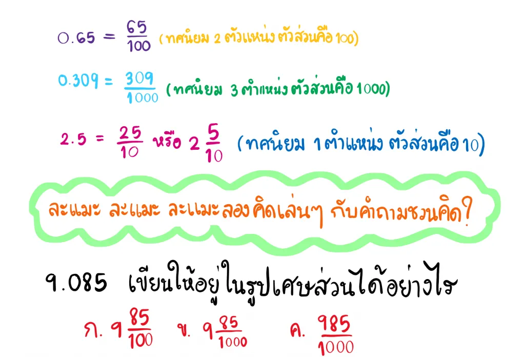 การแปลงเศษส่วนเป็นทศนิยม