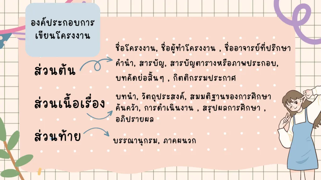 การเขียนโครงงาน