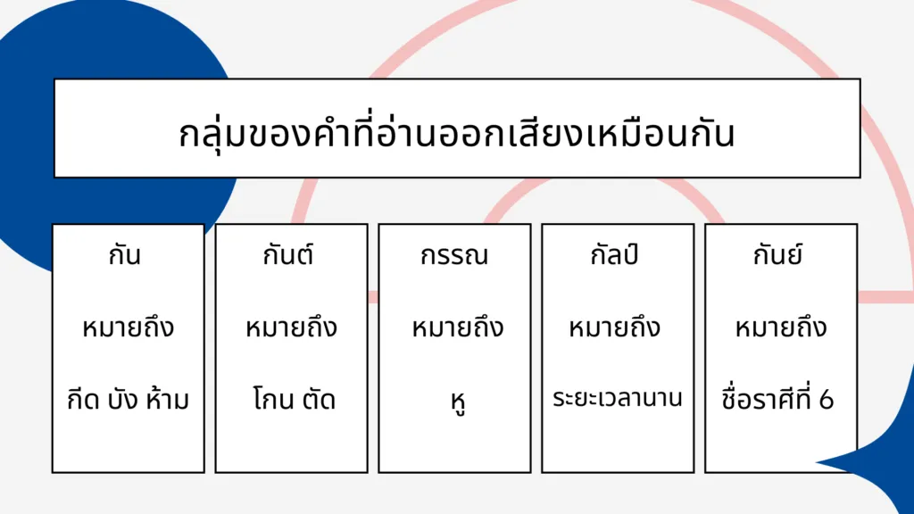 คำพ้อง