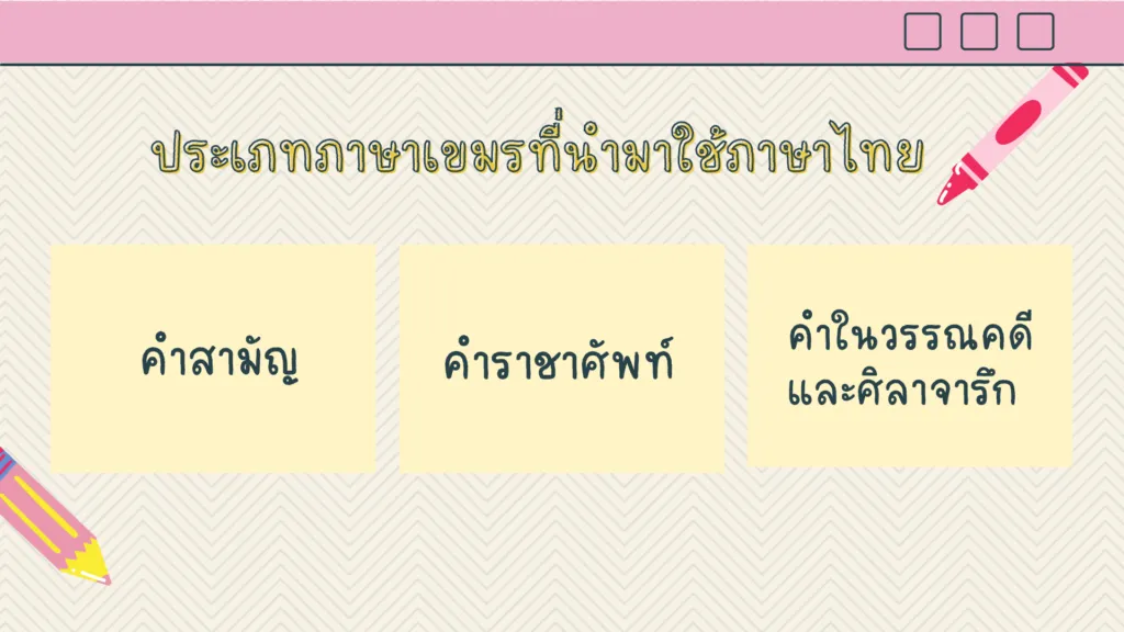 ภาษาเขมรในภาษาไทย