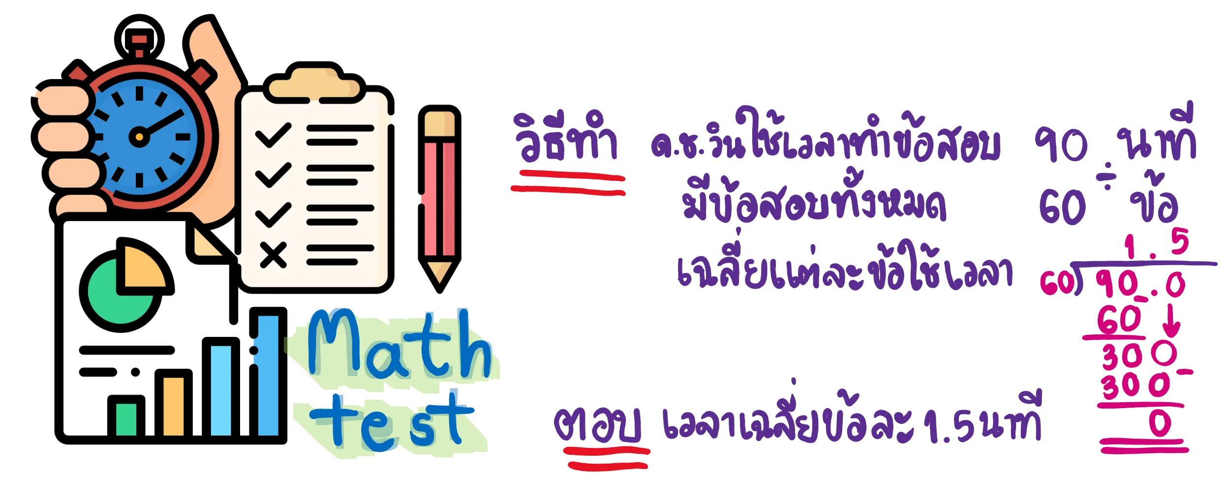 การหารทศนิยม