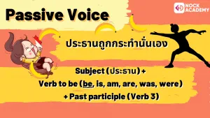 ม4 Passive Modals