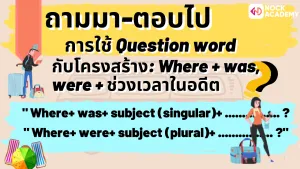 NokAcademy_ม2การใช้สำนวนภาษาเกี่ยวกับการท่องเที่ยวWh+Present+Future (5)
