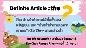_NokAcademy_Definite & Indefinite Articles M1