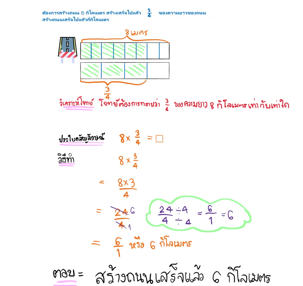 โจทย์ปัญหาบวกลบคูณหารเศษส่วน
