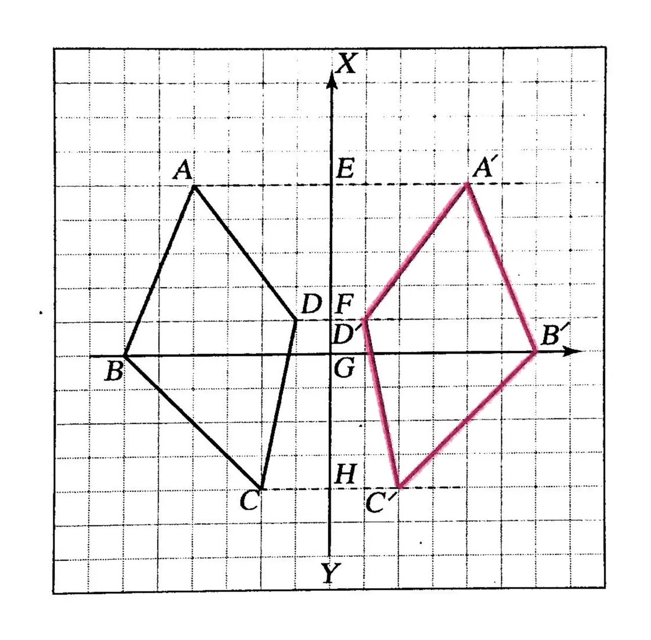 หาภาพสะท้อน