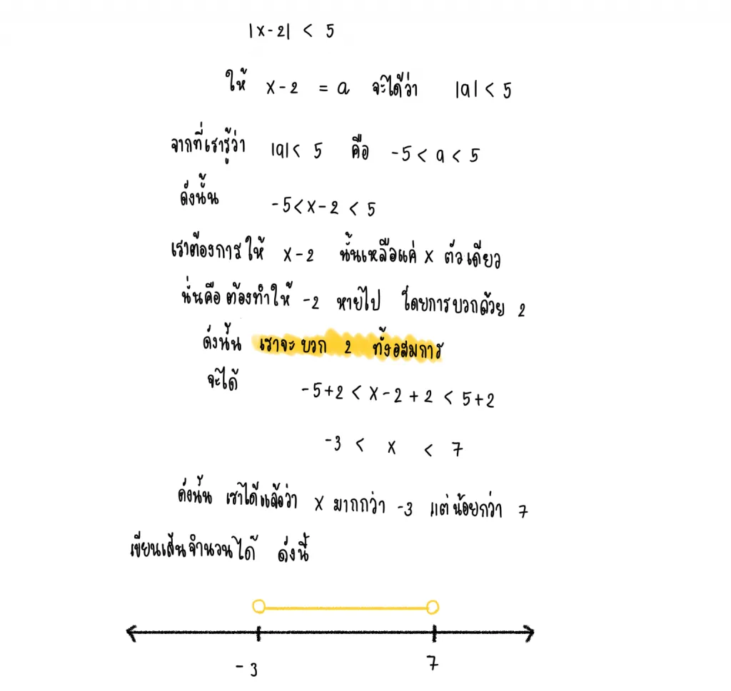 อสมการค่าสัมบูรณ์