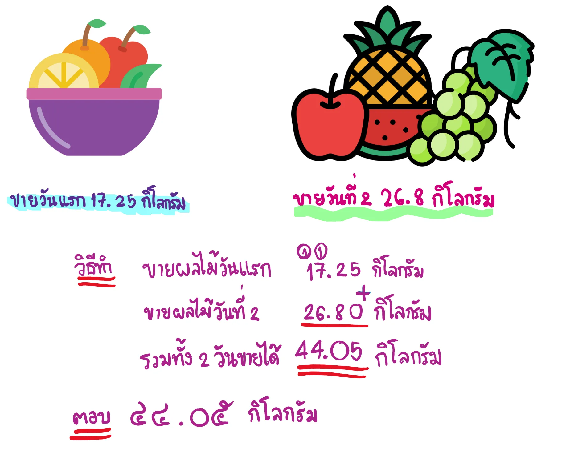 โจทย์ทศนิยม