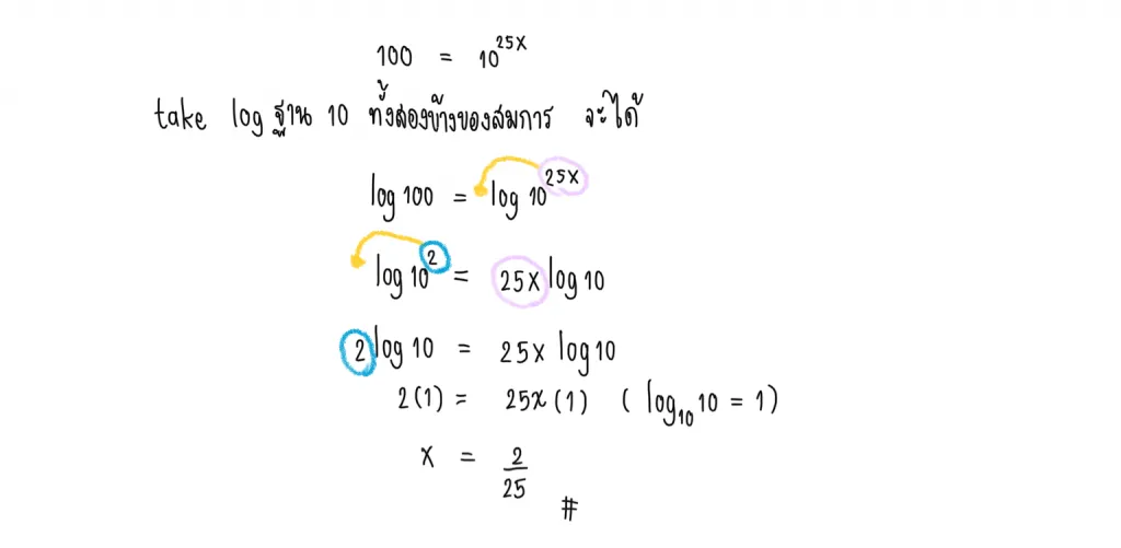 สมการเอกซ์โพเนนเชียล