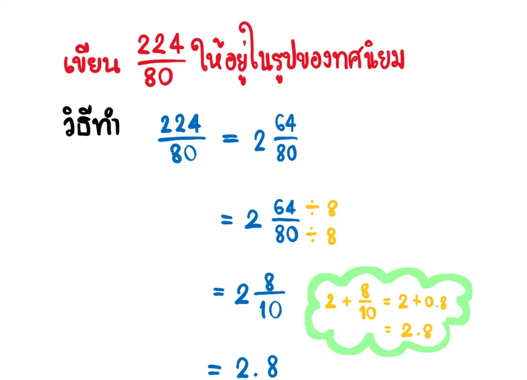 เศษส่วนทศนิยม