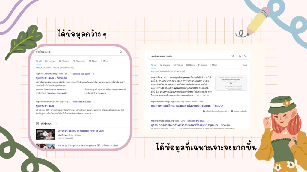 การสืบค้นข้อมูลทางอินเทอร์เน็ต
