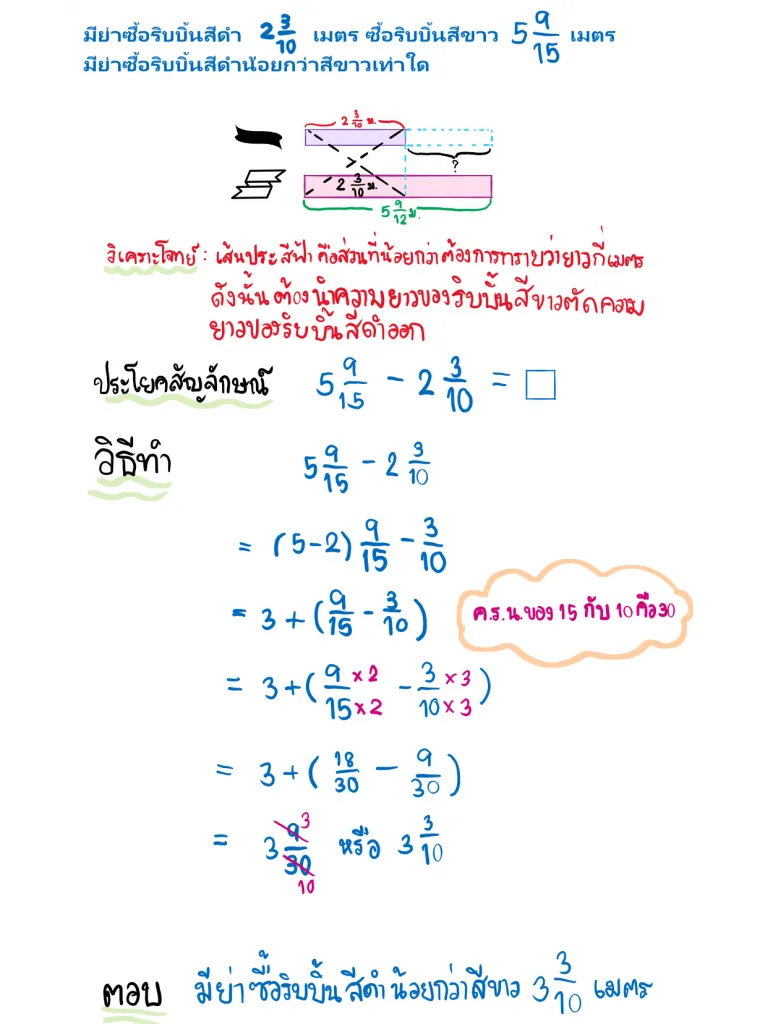 บวกลบคูณหารเศษส่วน