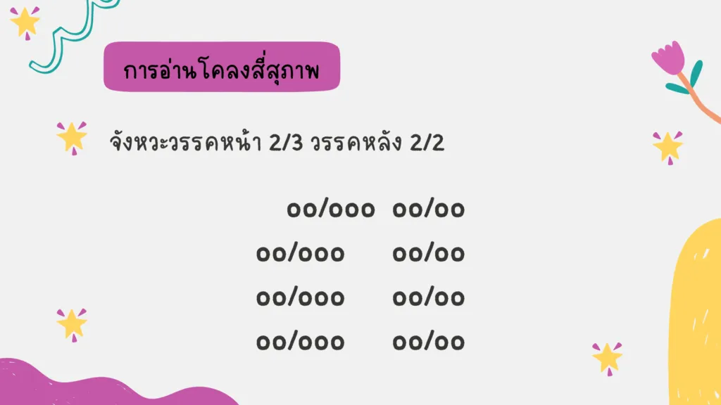 การอ่านบทร้อยกรอง