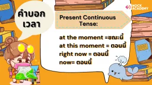 Present SimpleTense+ Present Continuous Tense (7)