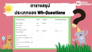 01NokAcademy_Question ความแตกต่างของ ประโยคคำถามที่มีกริยาช่วยนำหน้า กับ Wh-questions (9)