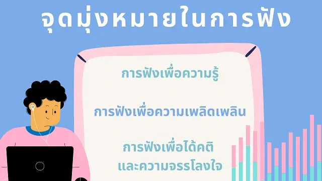 มารยาทในการฟัง และการพูด