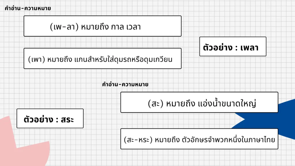 คำพ้อง