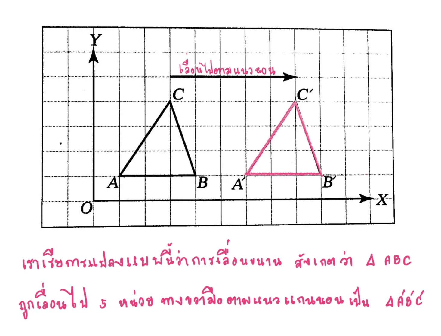 เลื่อนขนานแนวนอน