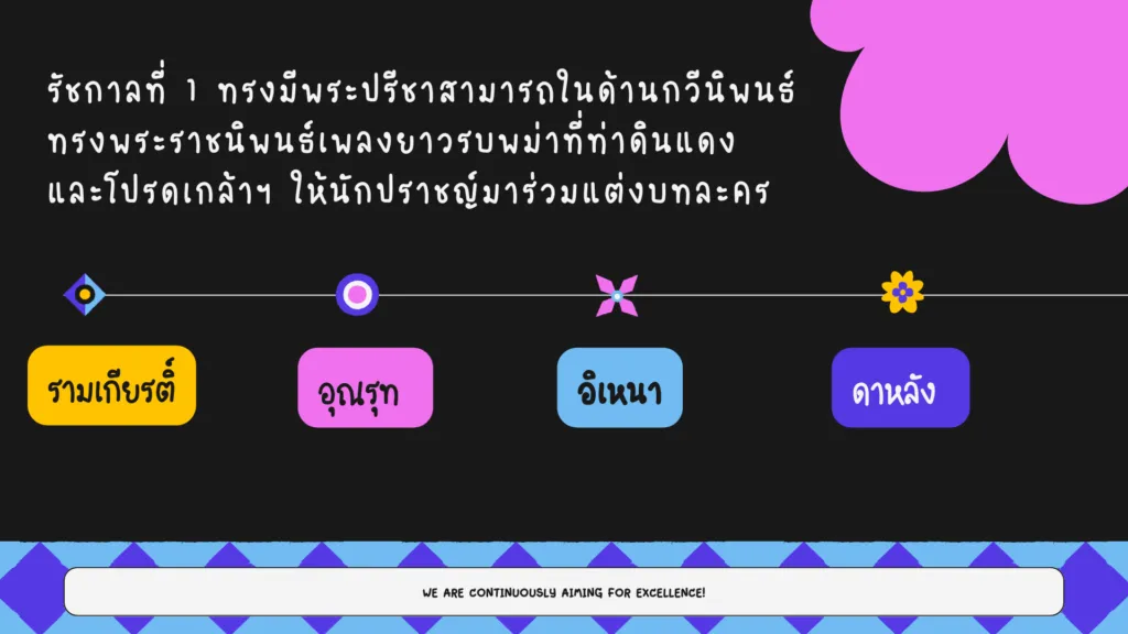 รามเกียรติ์ ตอน ศึกไมยราพ