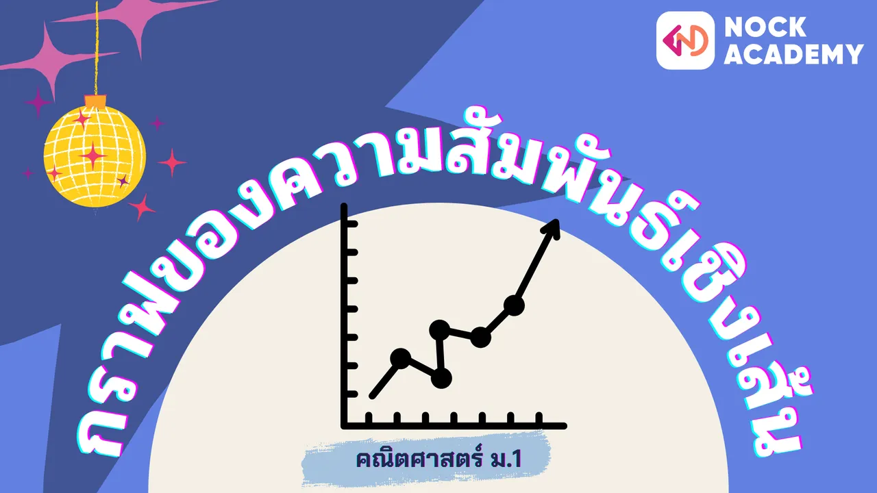 กราฟของความสัมพันธ์เชิงเส้น