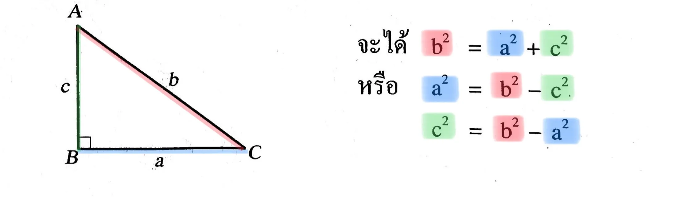 สามเหลี่ยมมุมฉาก