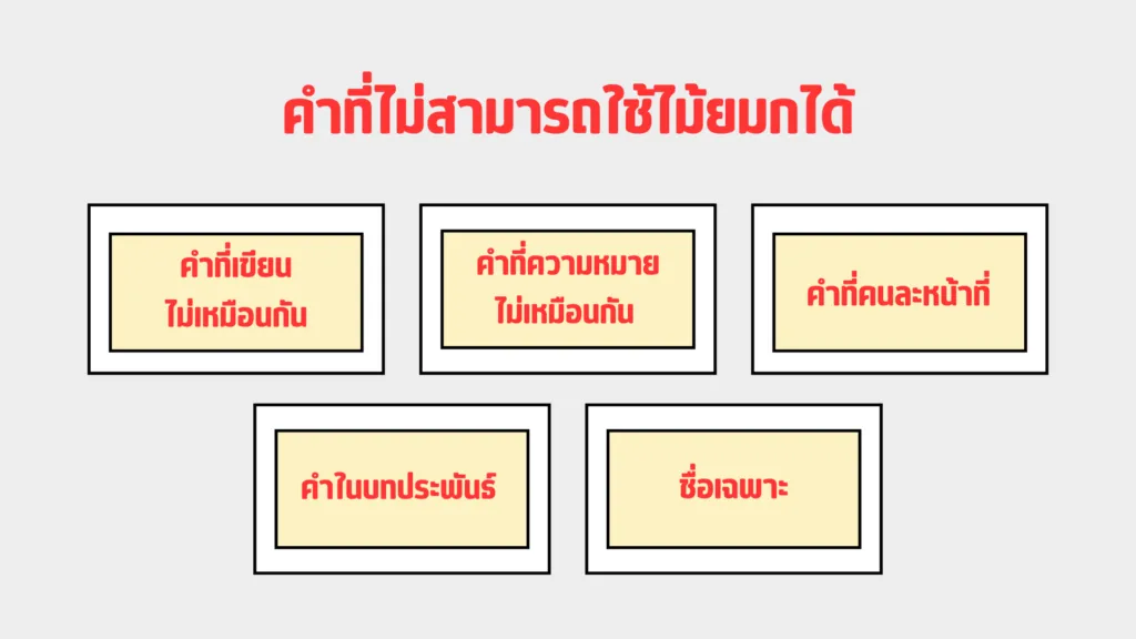 คำซ้ำ