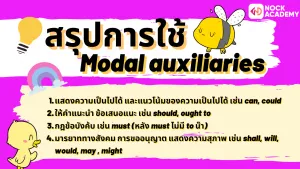 NokAcademy_ม.4 การใช้ Modal Auxiliaries (9)