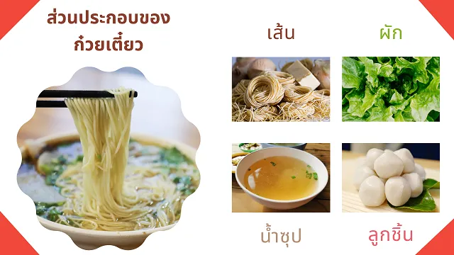 การฟังเพื่อจับใจความ