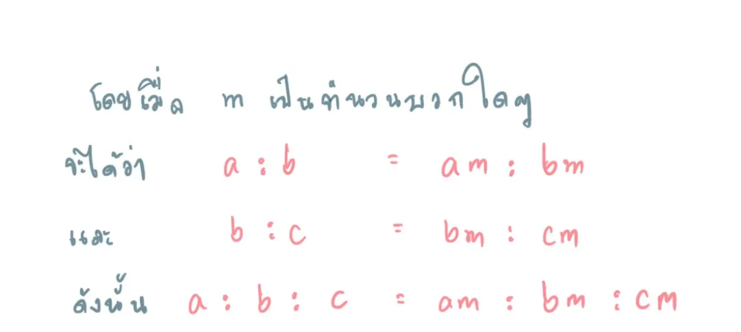 อัตราส่วน