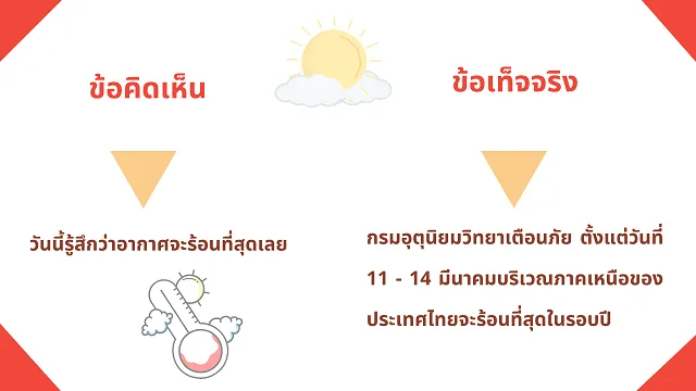 การฟังเพื่อจับใจความ