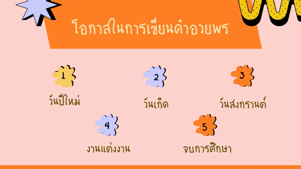 การเขียนคำอวยพร